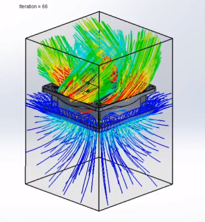 Fluid Simulations