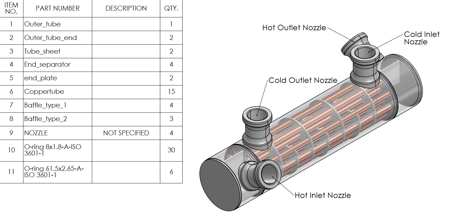 Final design with 1 cold stage and 3 hot stages.