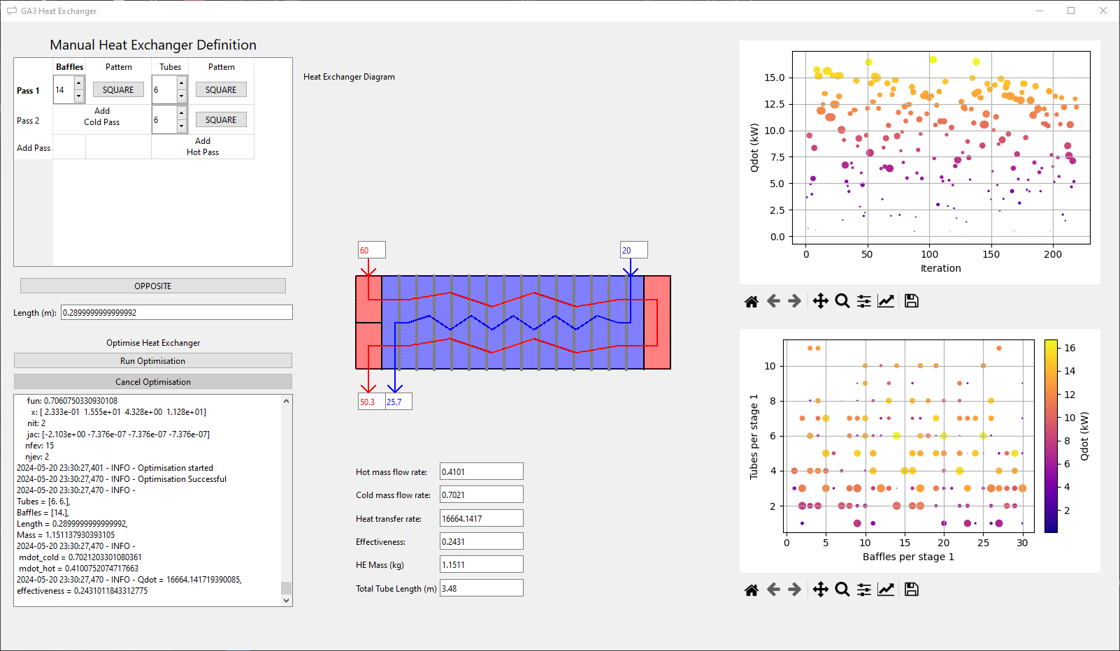 Screenshot of the software tool.